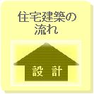 �Z��z�̗���